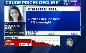 Crude Sell-Off | ‘OPECSecretariat + releasing more oil was already baked into prices. Lingering fear around risk-off trade in broader financial markets led to the sell-off’, (CNBC-TV18,  20 July 2021)